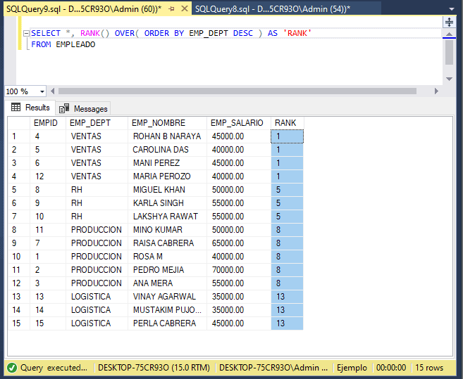 Sql Rank Asigna El Rango De Fila Sqlserverdb