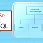 transacciones sql