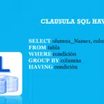SQL HAVING: Para filtrar resultados sql having