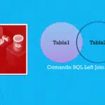 sql left join