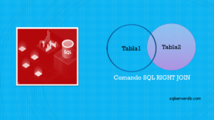 SQL RIGHT JOIN
