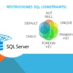 SQL Constraints o Restricciones SQL Server SQL CONSTRAINTS