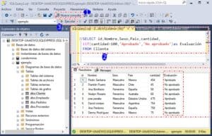 sql iif