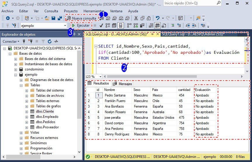 sql-iif-funci-n-l-gica-sqlserverdb