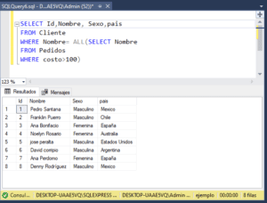 sql all