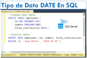 sql date
